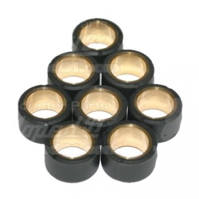 Válečky variátoru 25x17x21.44g PIAGGIO ATLANTIC SPRINT 500 (05-07) / SCARABEO LIGHT